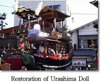 Restoration of Urashima Doll