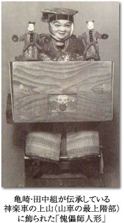 亀崎・田中組が伝承している 神楽車の上山（山車の最上階部）に飾られた「傀儡師人形」